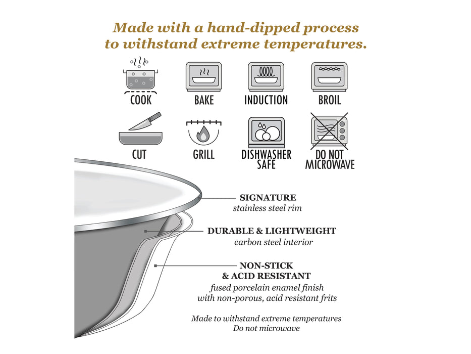 Golden Rabbit Enamelware White Solid 3-Piece Colander Set Care Information