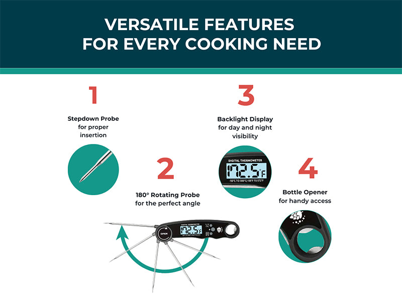 Digital Food Thermometer Features
