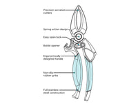 Toadfish Crab Claw Cutter Diagram