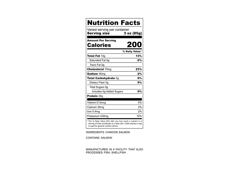 Nutrition Facts