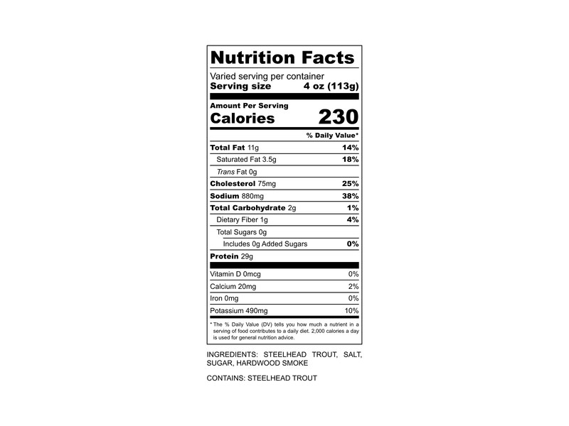 Nutrition Facts