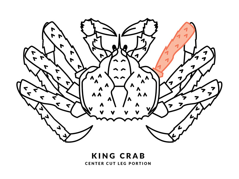 King Crab Center Cut Leg Diagram