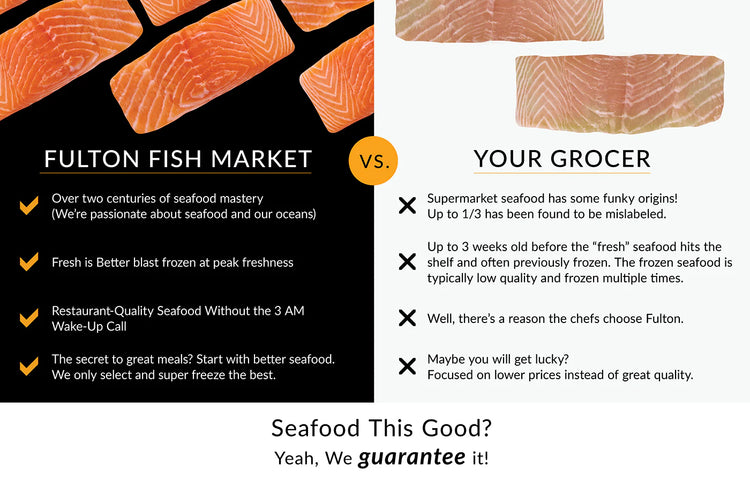 Fulton Fish Market vs. Your Grocer
