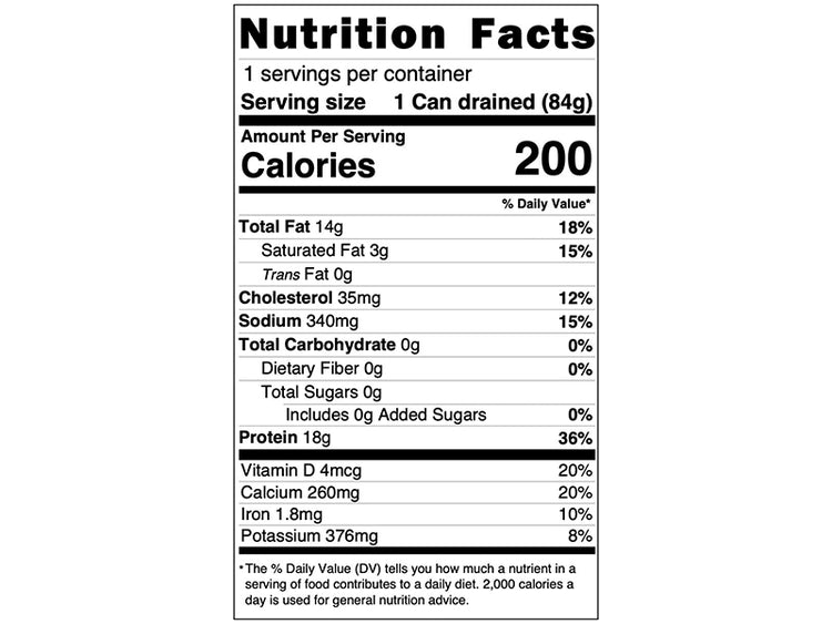 Fishwife Sardines with Hot Peppers Nutrition Panel