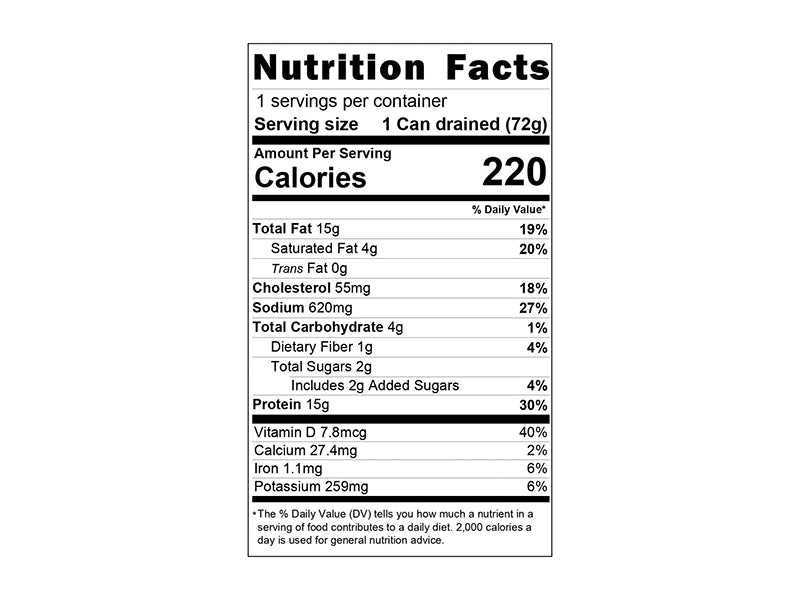 Fishwife Slow Smoked Mackerel Nutrition Facts