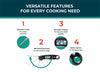 Digital Food Thermometer Features