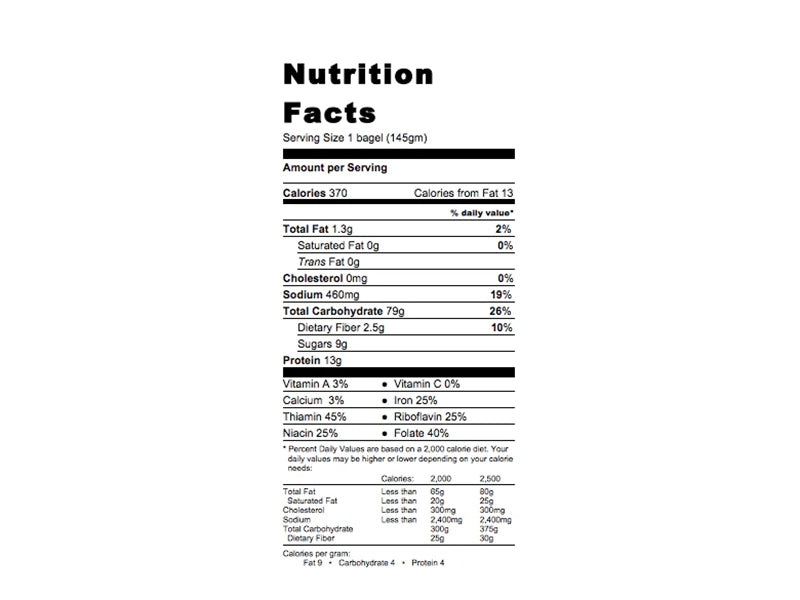 Cinnamon Raisin Nutrition Facts