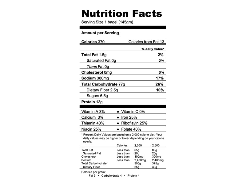 Plain Bagel Nutrition Facts