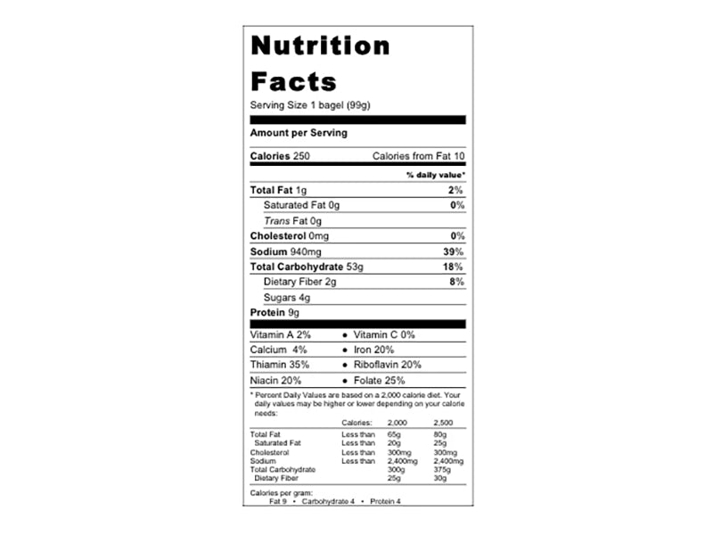 Bialy Nutrition Facts