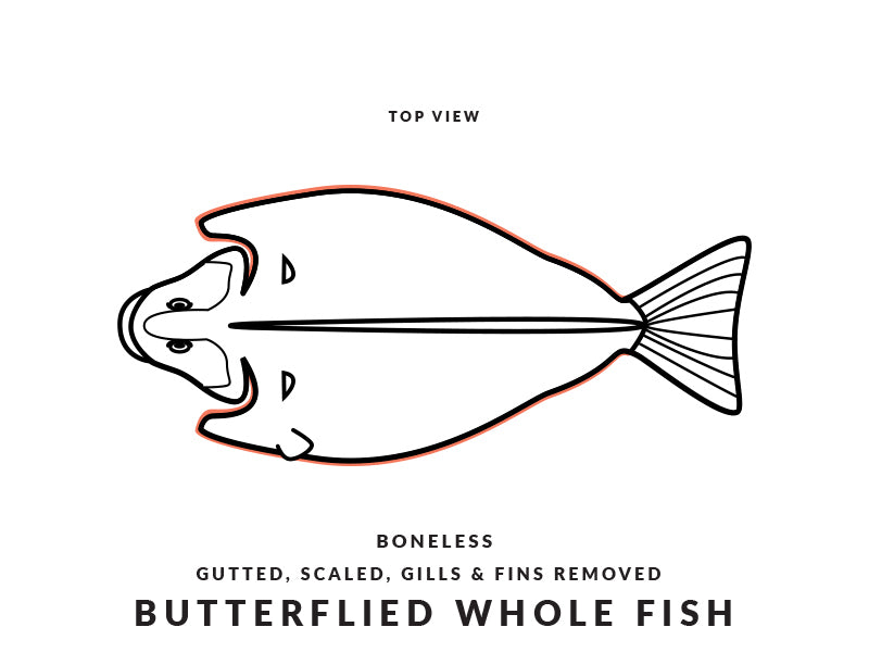 Butterflied Whole Fish Diagram